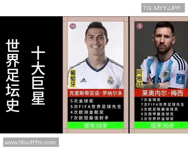 2025年全球十佳男足球星排名揭晓 超越历史新高的顶尖球员榜单