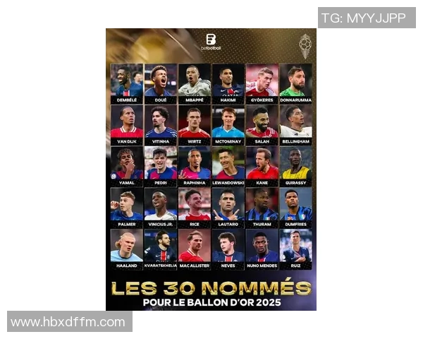 2025年最新全球最强男足球星排名前十:实力对比与未来潜力分析 2025年最新全球最强男足球星排名前十:实力对比与未来潜力分析