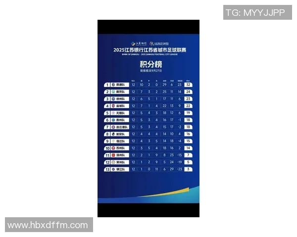 2025年足球大作战球星排名前十榜单揭晓 谁是最佳球员的王者