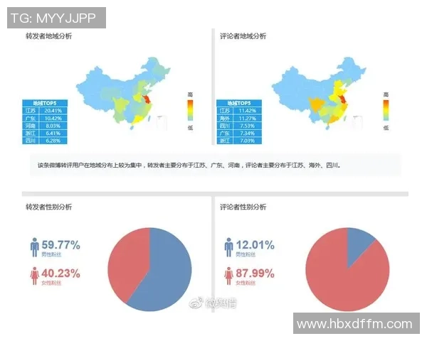 中国足球明星的崛起与影响力分析：从国际舞台到本土发展全景解析