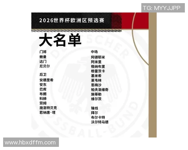 全球知名俱乐部最新签约足球球星完整名单与实力分析