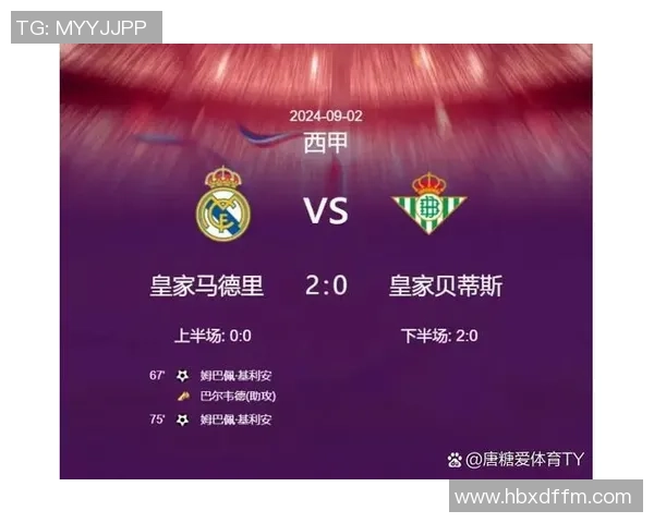 全球足球明星知名度排名前十名解析 足球界超级巨星的影响力对比